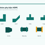 Các nhóm phụ kiện HDPE: cút, tê, côn thu, măng sông, mặt bích